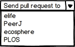 How neat would this be if you could send a pull request to a journal?